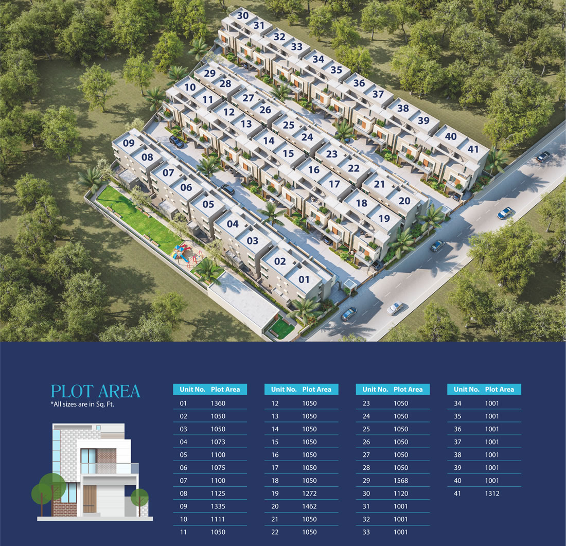 Aditya Luxuria
